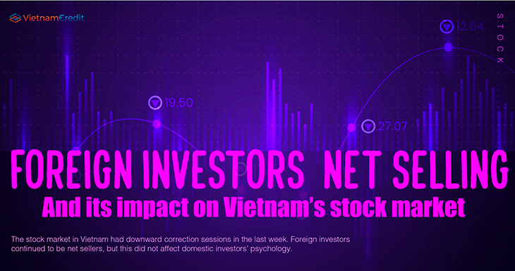 Foreign investors’ net selling and its impact on Vietnam’s stock market